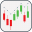 Candlestick Chart Guide