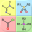 Functional Groups in Chemistry