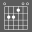 Guitar Chords Toolkit 4