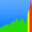 dB meter - noise measure