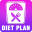 Diet Plan Weight Loss: GM Diet